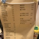 삼일세탁 이미지