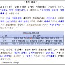 투자자에게 공매도 통합 가이드라인을 제시하고, 투자자별 맞춤식 지원체계를 통해 공매도 전산화를 차질 없이 진행 이미지