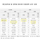 국민간식 이미지