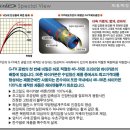 D,I,F, 체어맨 블루 낚시대(재고 금액 전화 주세요) 이미지