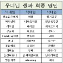 [7/11] 우디님 생파 최종 명단 이미지