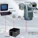 바덴(Baden) 이미지