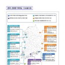 전국 신항만 위치도('24.9월 기준), 해양수산부 이미지