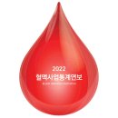 [통계자료] 참 소중하고 귀한 실천 / 자원활동, 헌혈 이미지