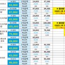 패션트랜드렌즈피아 이미지