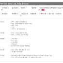 (주)서브원 이미지