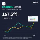 케이비플래닛