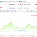 에이케이바이오(주) 이미지