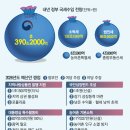 예산슈퍼 - 아산시 | 예산슈퍼