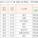 2009년도 하계휴양 카플... (수시로 수정,보완 됩니다.) 이미지