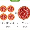 라지 사이즈 피자 시켜야 하는 이유…피자의 수학 이미지