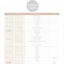 별사랑마을2-10단지@ 티스토리