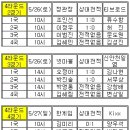 인터넷바둑티브이(주) 이미지