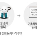 금호항만운영(주) 채용 / 금호항만운영(주) 기술직 신입 및 경력사원 채용공고 (~8/12, 24시) 이미지