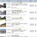 갑천면우체국 Daum카페