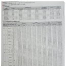 (단지앞)아이파크공인중개사사무소 이미지