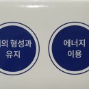 구구팔팔약국 이미지