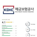 예금보험공사 연봉 복지 면접 투자 전망