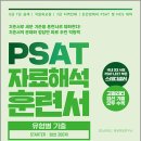 PSAT 자료해석 훈련서 유형별 기출 STARTER 엄선 300제/랩스탠다드 이미지