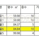 새샘마을907동앞 이미지