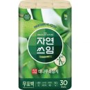 쓰임