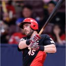 트리플 A+ 이미지