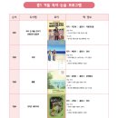 국풀국어논술학원