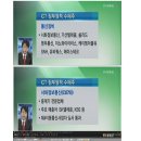 ICT 정부정책 수혜주 5g 대장주는 서화정보통신 이미지