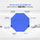 금정직업전문학교 | 산본컴활학원 (시간 낭비 없는 컴활 준비)