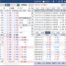 케이피 파트너스 이미지