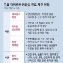 소상공인·중소기업에 40조원 이상 명절자금 공급 이미지