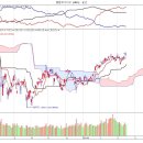 지수종합건설㈜ 이미지