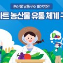 국제전자도매센타 이미지