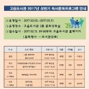 여행 인문학 이미지