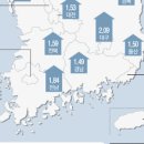 (주)재테크부동산중개법인 이미지