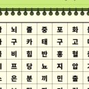 지에스제약 이미지