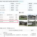 송현리 이미지