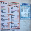 활어 도매시장 티스토리