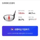 역곡필스크린골프 이미지