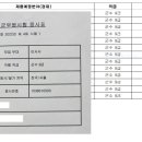 2022 육군 군수직 9급 군무원 최종합격 수기 이미지