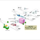 서울국악사 이미지