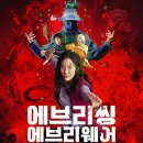 원스독