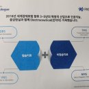 리메드팜 이미지