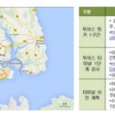 서호물산
