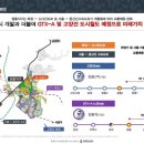 힐사이드파크