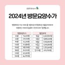 수로재가복지센터 이미지