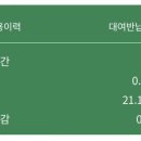 종암33 이미지