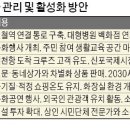 배다리지하도상가 이미지