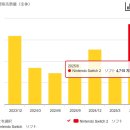 대세계
