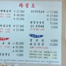 북면황토방온천여관 | [창원북면맛집] 북면온천 밥집 추천 &#39;옛날집&#39; 보쌈김치찜 후기